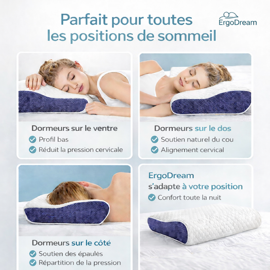Oreiller en Mousse à Mémoire de Forme – Confort de Sommeil pour Toutes les Positions